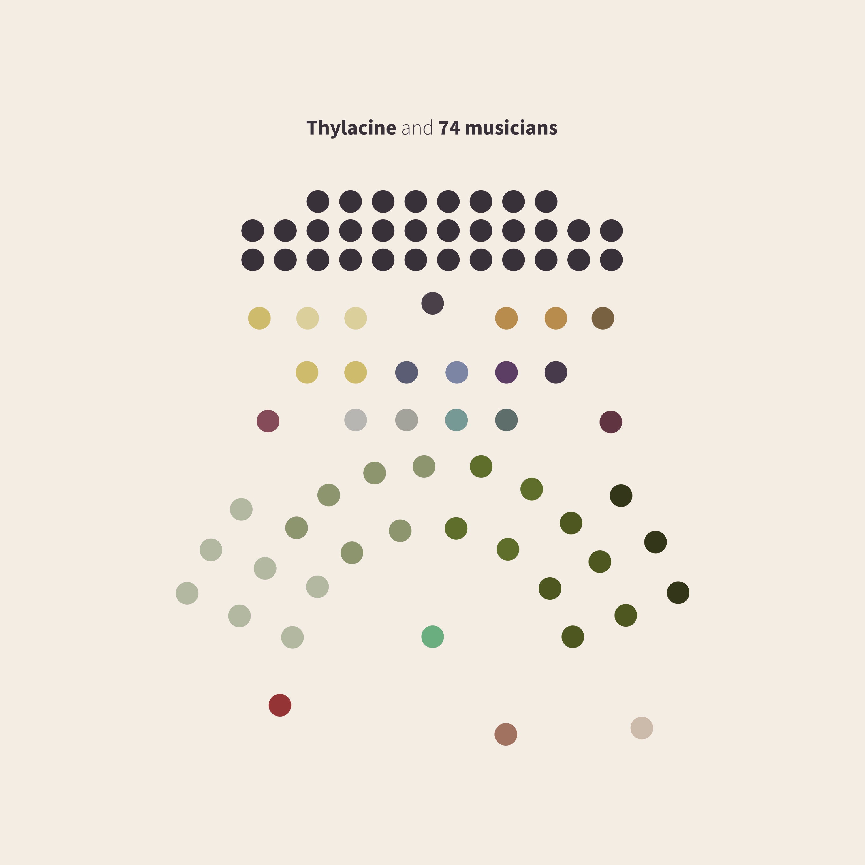 and 74 musicians - LP