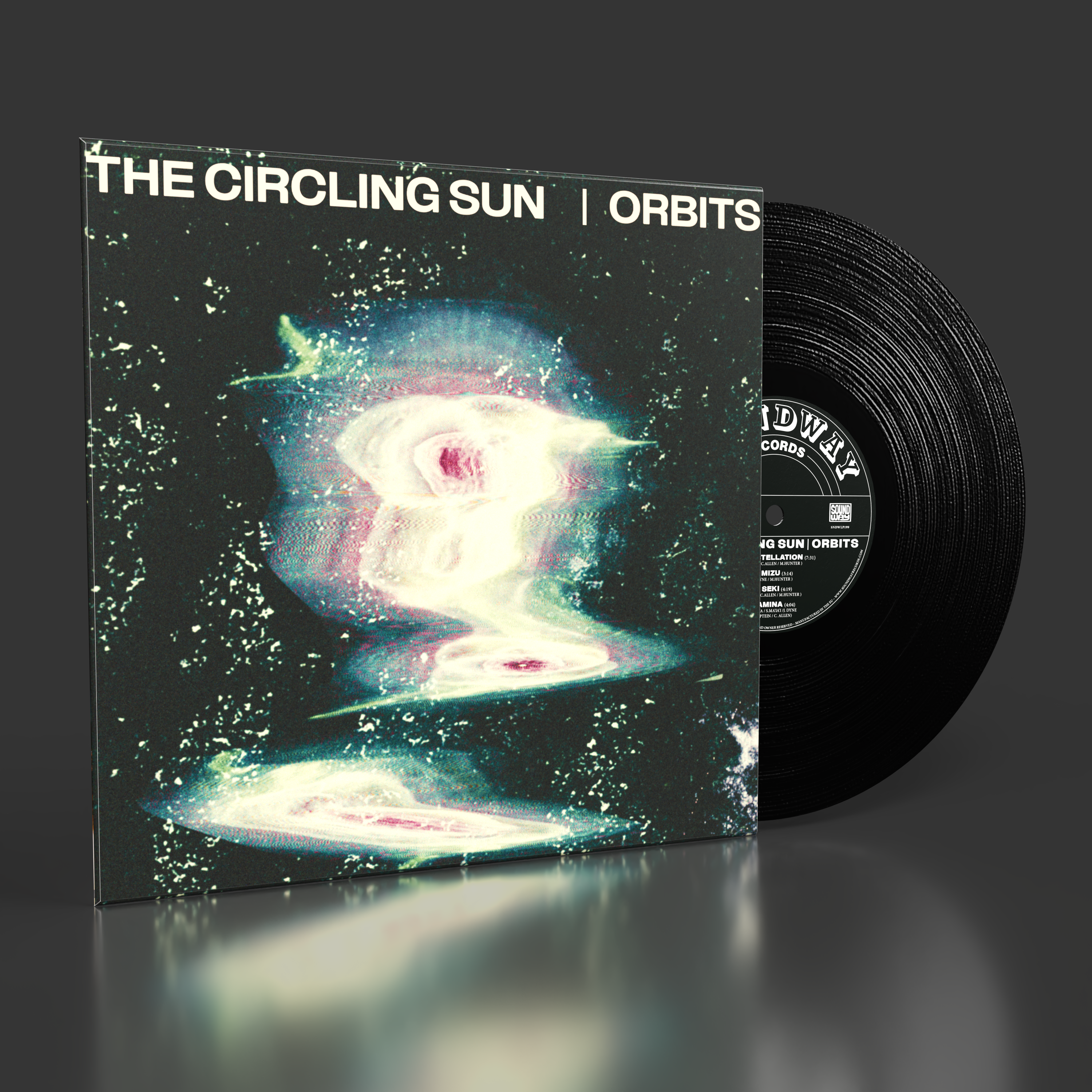 Orbits
