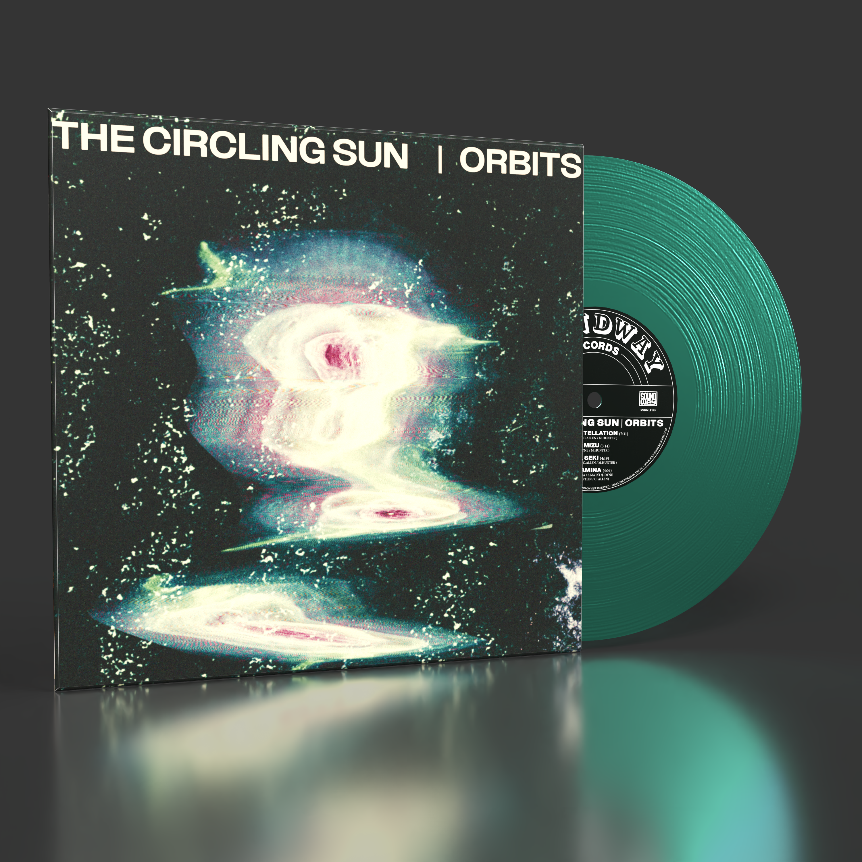 Orbits - Limited