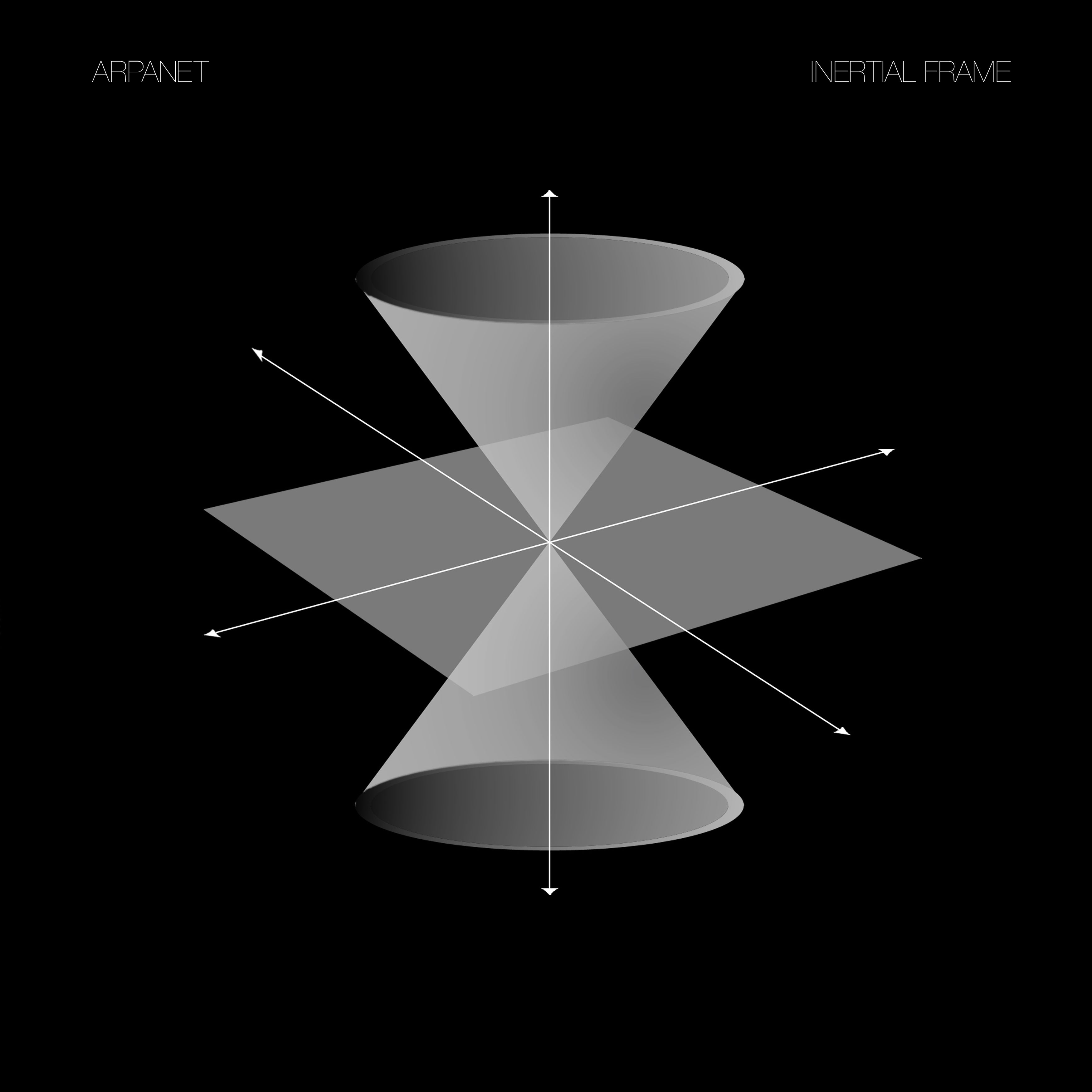 1624207461_Arpanet-InertialFrame