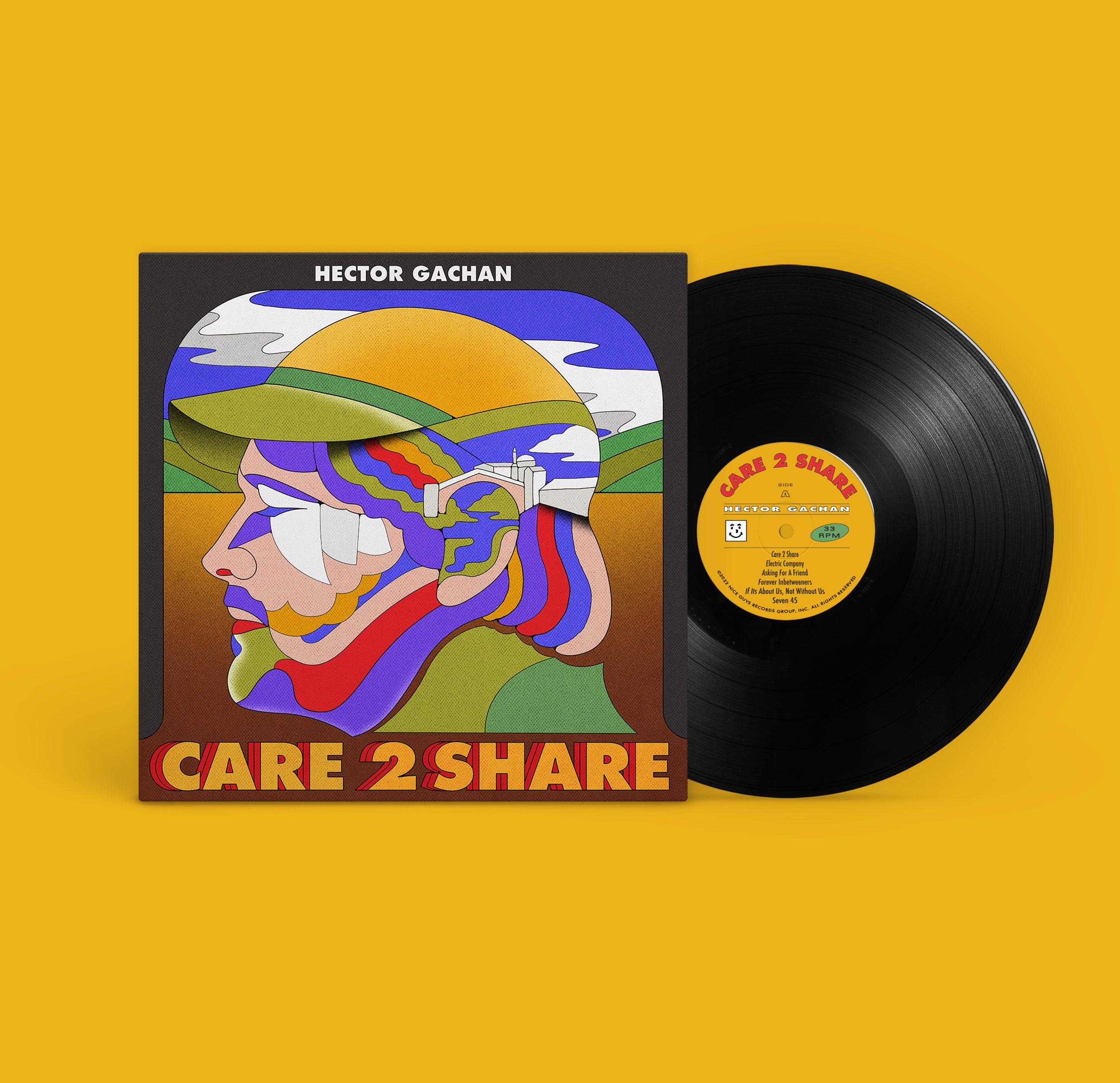 Care 2 Share